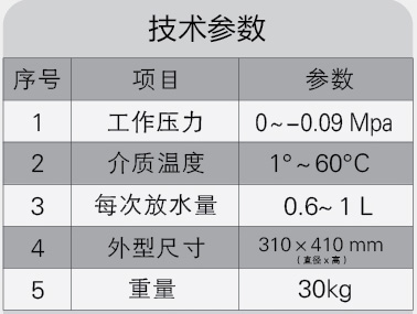 CWG-FY型負(fù)壓自動(dòng)防水器1